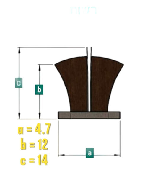 מברשת 51200 סנפיר + 2